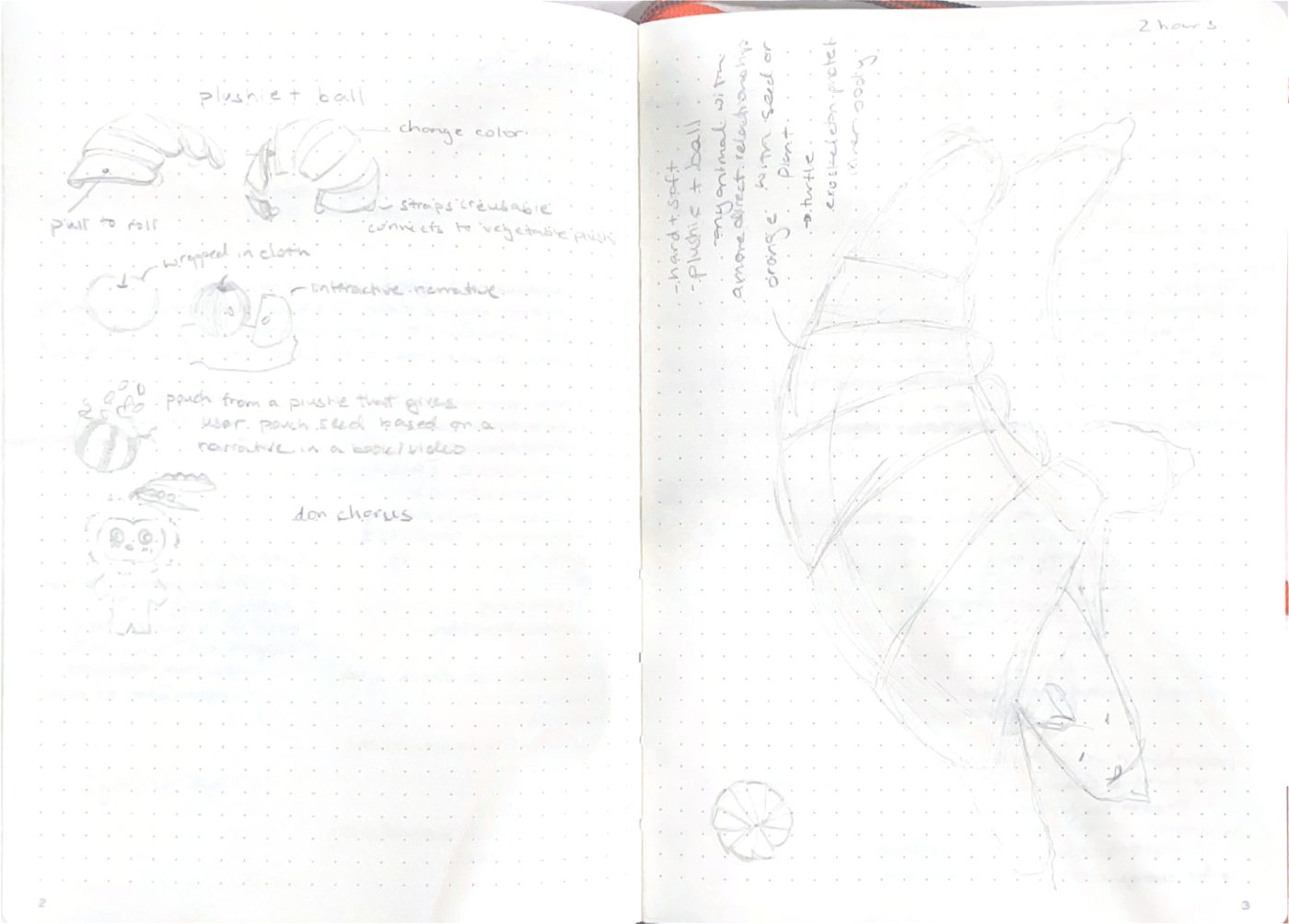 Sketchbook page 1
