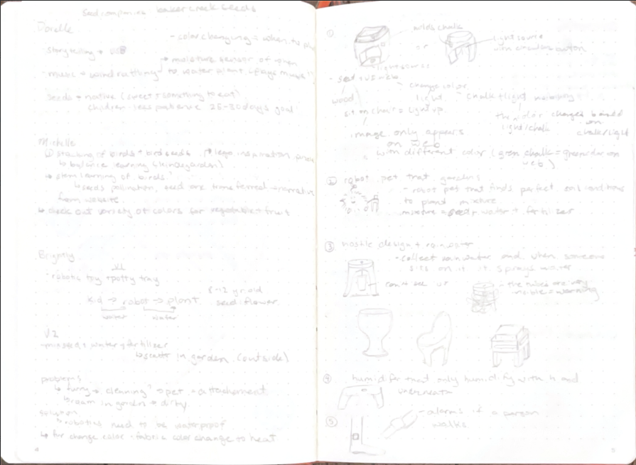 Sketchbook 1
