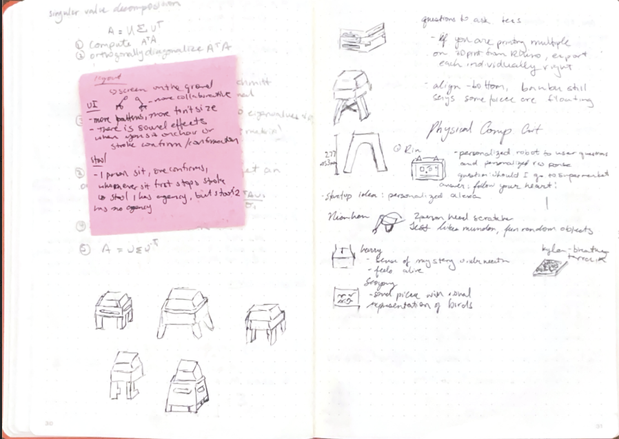 Sketchbook 2