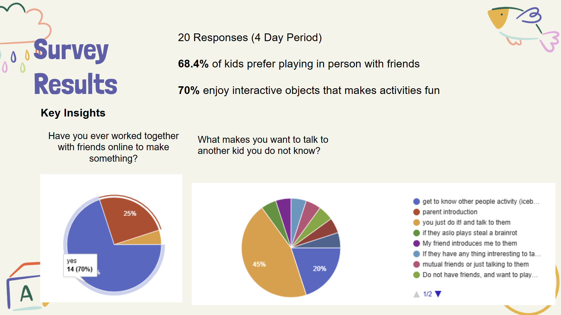 Survey slide 3
